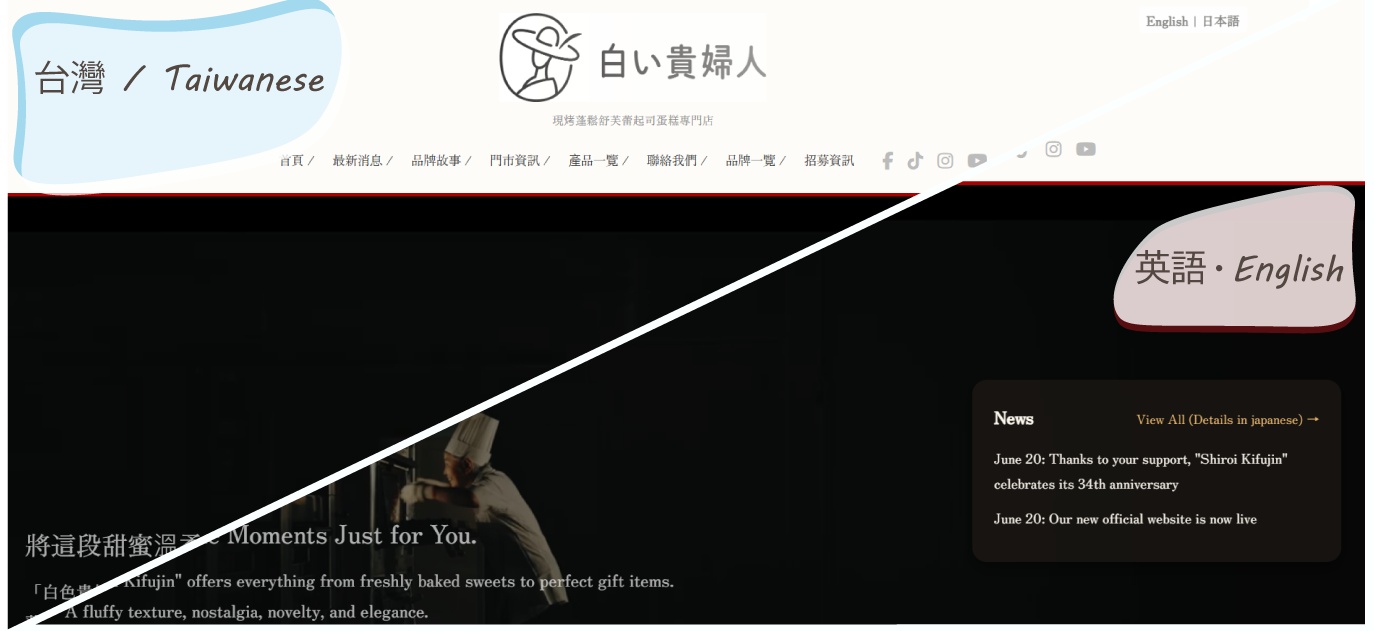 多言語サイト公開